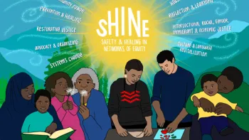 An illustrated image depicting a diverse group of people of various ages and backgrounds engaged in joyful, healing, and community-centered activities. The central text reads “SHINE: Safety & Healing in Networks of Equity.” Radiating from the title are values such as “Community Power,” “Restorative Justice,” “Systems Change,” “Intersectional Racial, Gender, Immigrant & Economic Justice,” and “Culture & Language Revitalization,” representing the guiding principles of the SHINE initiative. The overall tone is