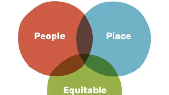 THRIVE: Tool for Health & Resilience In Vulnerable Environments